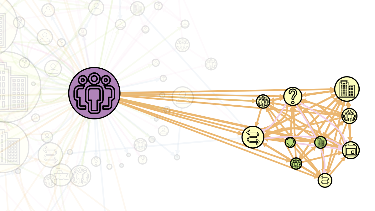 Node highlight example